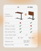 FLEXISPOT H7 PRO Mobile Standing Desk Adjustable Overbed Table Pneumatic with Wheels 90°Tiltable Portable Laptop Desk Rolling Computer Cart Foldable Bedside Table(31.5" W x 17.7" D, Mahogany)