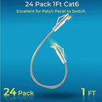 Rapink Patch Cables Cat6/ Cat6a 1ft (24 Pack) Slim, Cat6a Ethernet Patch Cable 10G Support, Snagless Cat 6 Patch Cable for Patch Panel to Switch, Flexiable Cat6 Ethernet Cable Grey