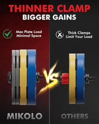 Mikolo Barbell Clamps,2-Inch Olympic Barbell Clips with Anti-Slip TPR Lining and Quick Release for Home and Gym Use
