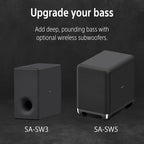 Sony BRAVIA Theater Quad 16-Speaker Home Theater Audio System with 4 Wireless Speakers, 360 Spatial Sound Mapping, Dolby Atmos/DTS:X Support, Room Calibration (HT-A9M2)