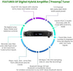 Vaiyer Home Stereo System Kit - 7.2 Channel 4500 Watts Bluetooth Amplifier with 8 Qty of 6.5" Ceiling Speakers 200W Each, Mic, 16 AWG 500 ft. Speaker Wire & Remote for Home, Bar, Office, Restaurant
