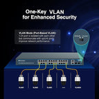 24 Port Gigabit Ethernet PoE Switch with 2 Uplink Gigabit Port & 2 SFP Port, YuanLey Unmanaged 24 Port PoE+ Network Switch, Rackmout, Build in 400W Power, Support 802.3af/at, Plug and Play