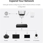 Tenda SG108, 8 Port Gigabit Switch, Unmanaged Home Ethernet Switch, Office Ethernet Splitter, Plug & Play, Plastic Case, Desktop/ Wall-Mount, Fanless Quiet, Limited Lifetime Protection