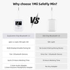 1Mii Bluetooth Transmitter for Airplane, Bluetooth 5.3 Adapter for TV,Airplane Travel Essentials, Aptx Low Latency Wireless Audio Aux for Headphones, Any 3.5mm Jack,Linking 2 Devices (White)