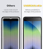 UNBREAKcable Protective Glass for iPhone SE 2022/2020, Pack of 2 Screen Protector for iPhone SE 2020/8/7/6/6s, [9H Hardness], 2.5D Double Defense Series Screen Protector, Scratch-Resistant,