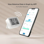 2 Pack Temperature Hygrometer Monitor, Indoor Thermometer and Humidity Sensor with App Notifications, Mini Bluetooth Thermometer Digital Device