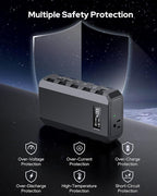 Apowking Power Bank with AC Outlet,65W Portable Laptop Battery Bank Fast Charging,88.8Wh/24000mah Power Station for Outdoor Camping PowerBank Travel Home Power Backup