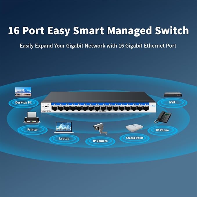16 Port Gigabit Switch, Easy Smart Managed Ethernet Switch, Network Hub, Ethernet Splitter, Plug & Play, Fanless Metal Design, VLAN, Qos, Desktop or Wall Mount