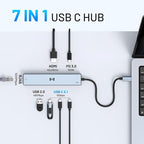 Selore 10Gbps USB C Hub Multiport Adapter, Ethernet Adapter with 4K@60Hz HDMI, Gigabit Ethernet, 3 USB C Ports, 100W PD, USBC Dongle for MacBook Pro Air, iPad, HP, Dell, etc