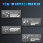GROUP 24 Lithium-ion Car Battery, 12.8V 60Ah 1100CCA LiFePO4 Automotive Battery For Car, With LED Display and Emergency Start Button 60 Months Warranty