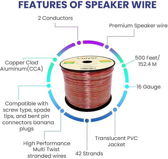 Vaiyer Home Audio System Kit, 6-Channel 6000 Watts Bluetooth Amplifier with 5.25" 12 QTY of 175 W Each in-Wall in-Ceiling Speakers & 16 AWG 500 ft. Speaker Wire - Perfect for Home, Office, Restaurants