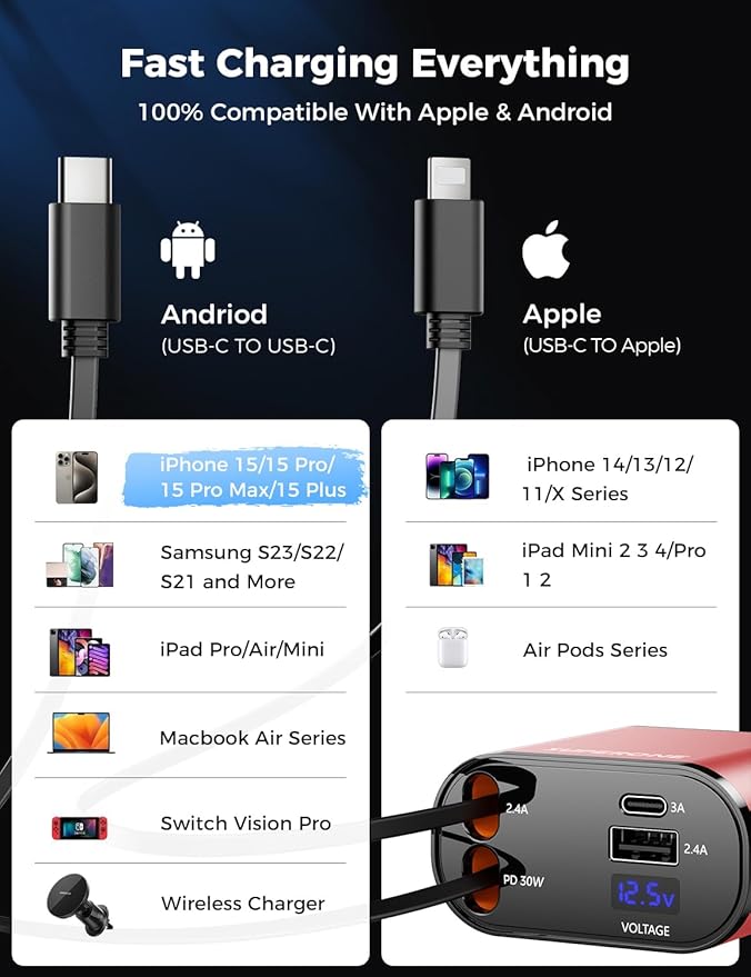 【Upgraded】 SUPERONE Retractable Car Charger 4 in 1, Fast Car Phone Charger with Cord 2.6ft, USB C and Apple Car Charger Adapter, Compatible with iPhone 15/15 Pro Max/14/13/12/11, Galaxy, Pixel