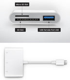 USB C SD Card Reader, Oyuiasle USB C to SD Card for iPhone 15 16/iPad/Mac/Laptop, USB-C/Type C Memory Card Adapter for iMac, iPad Pro Air Mini, MacBook Pro Air,Galaxy,MicroSD/SD