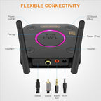 1Mii B06Ultra Bluetooth 5.2 Receiver with LDAC for Hi-Res Wireless Audio, HiFi Bluetooth Audio Adapter w/Audiophile DAC, 3D Surround aptX HD Low Latency, Optical AUX 3.5mm Coaxial for Home Stereo