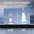 2025 Upgraded Wireless HDMI Transmitter and Receiver 4K, Portable Wireless HDMI Extender Kit 100FT, 2.4G/5G Plug & Play, Streaming from Laptop/PC/TV Box/Camera to Monitor/Projector/HDTV (Black)