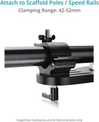 PROAIM Truss/Scaffold Connection Plates – Mitchell Mount. Rigging Adapters for Overhead Shots. for Wall Spreader Rod/Poles/Grids. 360° Swivel Clamps, Robust & Secure - 50kg Payload