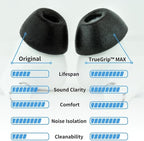 Comply TrueGrip MAX | Premium Memory Foam Replacement Earbud Tips for Apple AirPods Pro 1 & 2 | Long Lasting Comfort, Extreme Durability, Secure Fit, Superior Noise Isolation| Black (Small) (1 Pair)
