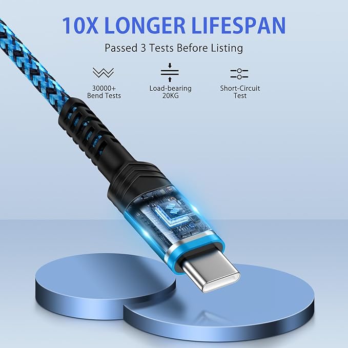 Moto Razr 2025 USB C Cable Fast Charging Cord 2Pack 6ft USB A to Type C Charger Cable for Moto Edge/G 5G 2025,iPhone 16 15 Pro Max Plus,Samsung Galaxy S25 S24FE S23 S22 A16,Google Pixel 9 Pro XL 8a 7a