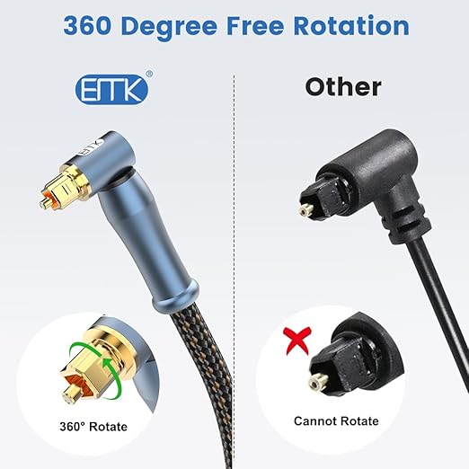 EMK 90 Degree Toslink Optical Cable 24K-Gold Connector 360 Degree Free-Rotating Plug Fiber Optic Cable S/PDIF Toslink Male to Male for Home Theater, Sound Bar, TV, PS4, Xbox (Blue,3.3ft/1m)