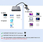 USB to HDMI Adapter for 2 Monitors-USB3.0 to Dual hdmi for 3 Monitors-USB to HDMI with Two HD Displau Supports Mac & Windows/Dual HDMI Extender -External Video & Graphics Card Adapter