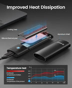 ORICO M.2 NVMe SATA SSD Enclosure Adapter Tool-Free, USB C 3.2 Gen 2 10Gbps NVMe, 5Gbps NGFF SATA PCIe M-Key(B+M Key) 2230/2242/2260/2280, Aluminum External M2 Reader Support UASP Trim- BK(G2A)