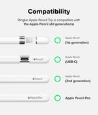 Ringke Apple Pencil Tips [3 Pack/Replacements for All Generations] Compatible with Apple Pencil Pro, 1st, 2nd Gen, USB-C Accessories, Clean & Neat Feel Nib - Metal (Matte Clear)