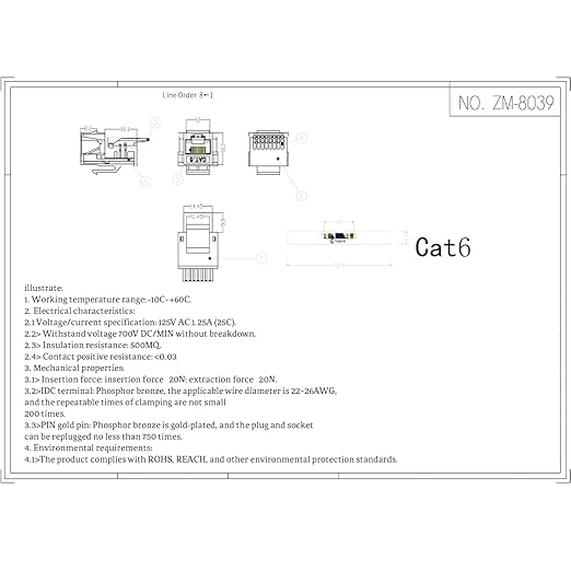 20-Pack Cat6 Tool-Less RJ45 Keystone Jack, No Punch-Down Tool Required Module Coupler (Not Compatible with Patch Panel), White