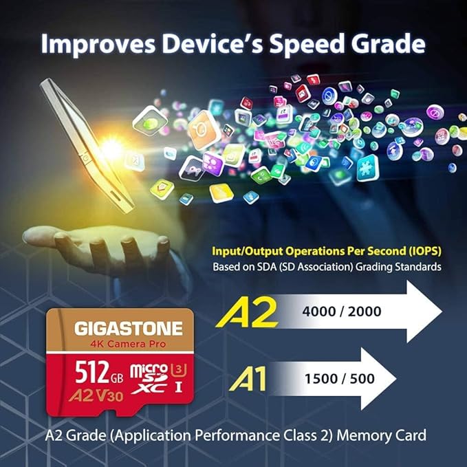 [5-Yrs Free Data Recovery] GIGASTONE 512GB Micro SD Card 4-Pack, 4K Camera Pro, A2 V30 Compatible with Gopro, Dash Cam, DJI, Drone, Security Camera, Speed Up to 100MB/s, UHS-I U3 C10, with Adapter