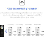 BTF-LIGHTING C02W CCT PWM (+ CW WW) 3PIN Color Temperature LED Strip Dual White 2.4GHz Tuya WiFi Group Controller Alexa Google Home Compatible with WR02RF RC02RFB Remote