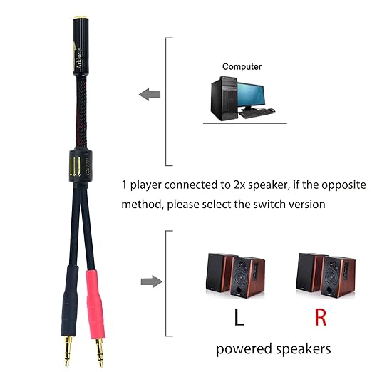 Arklove 2ft Shielded 1/8" aux Input 3.5mm Female to 2X 3.5 Output Splitter Stereo Audio Video Cable Out 3.5 Male to Two 3.5 Male in Dual Speaker Cord 24k Gold Plated