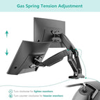 WALI Dual Monitor Mount, Monitor Arms for 2 Monitors Fully Adjustable Gas Spring Desk Mount Swivel Mounting Holes Bracket with C Clamp, Grommet Base for Display Up to 32 Inch 19.8lbs (GSMP002), Black