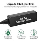 75FT USB 3.0 Active Extension Cable, USB 3.0 Extension Cord A-Male to A-Female, With High-Speed Data Signal Amplifier, Compatible With Quest 3.VR,Rift.360 Kinect. Xbox,Webcam.PS4 HD Camera or More