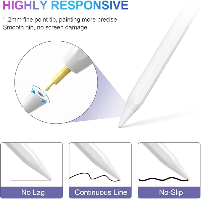 Stylus Pen for iPad 2018-2024 with Palm Rejection, Active Pencil for iPad 10th/9th/8th/7th/6th Generation, for iPad Pro 11/12.9 inch, for iPad Air 5th/4th/3th Gen, for iPad Mini 6th/5th Gen (White)