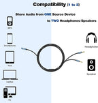MillSO Audio Splitter, Female to 2 Male 3.5mm TRS Audio Splitter, 8 Feet SapphireBlue&Gold-Plated Stereo Jack Headphones Adapter Cable for Smartphone, Computer, Mp3, Earphone, Speakers