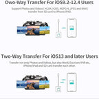 2 in 1 Lightning to SD Card Reader for iPhone, [Apple MFi Certified] Dual Slot Micro SD TF Trail Game Camera Memory Card Reader Adapter, Quickly Transfer Photos Videos Plug and Play