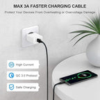 Long USB C Cable [12ft, 2-Pack], etguuds Fast Charging USB A to Type C Charger Cable Braided for Samsung Galaxy S22 S21 S20 Ultra 5G S10 S10E S9 Note 20 10 9, A10e A20 A33 A32 A50 A70, LG, Moto, Pixel