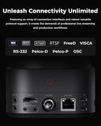 OBSBOT Tail 2 PTZR NDI Camera 4K@60FPS, Pro AI Tracking, 1/1.5" CMOS, 50MP, 5X Optical Zoom, 12X Hybrid Zoom, SDI/HDMI/IP/USB 3.0 Output, Live Streaming for Education, Conference, Worship, Live Events