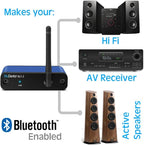 BLT-2 Hi-Fi Bluetooth 5.1 Audio Receiver,aptX HD,AAC,Audiophile TI DAC for RCA Output, Enhanced Working Range,Coaxial & Optical Outputs