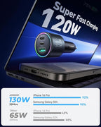 JOYROOM 120W Super Fast Car Charger USB C, 3-Port PD100W+PD35W Car Charger for iPhone 16 with USBC Cable, Type C Fast Charging Adapter for iPhone 16e/15 Pro Max, Samsung Galaxy S25 S24, iPad, Laptop