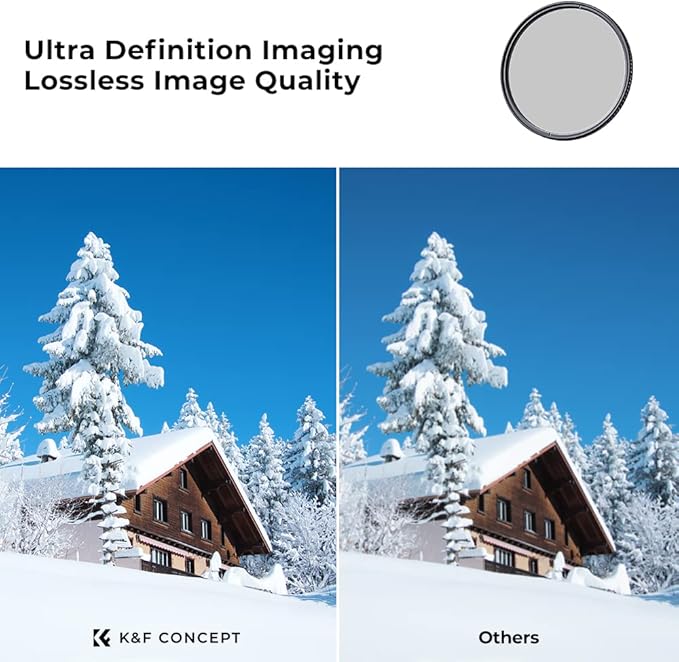 K&F CONCEPT 37mm Circular Polarizers Filter Polarizing Filter 28 Multi-Layer Coated Super Slim High Definition CPL Lens Filter (Nano-X Series)