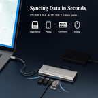 USB C Docking Station, Minthouz 12-in-1 Laptop Docking Station Dual Monitor with Dual 4k HDMI+8k DisplayPort+10Gbps, 3 USB A/C, 100W PD, Ethernet, SD/TF, Audio, USB C Hub for MacBook/Dell/HP/Surface