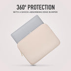 Vandel Slim MacBook Pro 14 inch Laptop Sleeve, Neoprene 14 Inch Apple MacBook Laptop Case Sleeve, Dell, HP Cover, Protective Asus, HP, Dell XPS Case, Computer Cover, Mac M1, M2, M3 Pouch