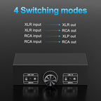 Y.D.F RCA and XLR Selector Switch Boxes, 2(1)-in-1(2)-Out RCA/XLR Speaker Switcher Selector, HiFi Balanced Stereo Audio Switcher/Converter Premium Selector Splitter Box with Volume Controller