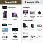 FDBRO 8K DisplayPort to HDMI Cable Active 8K@60Hz 4K@120Hz 32.4Gbps, Uni-Directional, DP 1.4 to HDMI 2.1 Cord Support HDR/HDCP 2.2/DSC 1.2 for Gaming Monitor, TV, PC (Gray & Black, 1M (3.3FT))