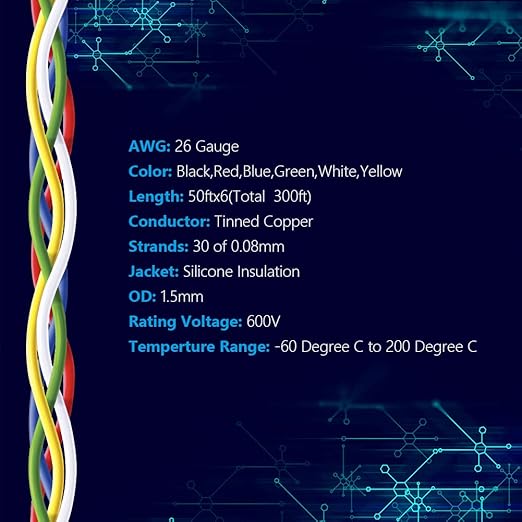 Fermerry 26 AWG Stranded Wire Spool 50ft Each 6 Colors Flexible 26 Gauge Silicone Hook up Wire Kit Electrical Tinned Copper Wire