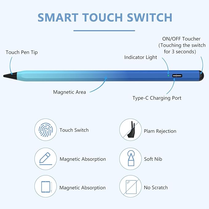 Stylus Pen for iPad 2018-2023 with Palm Rejection, Active Pencil for iPads 10th/9th/8th/7th/6th, for iPad Pro 11/12.9 inch, for iPad Air 5th/4th/3th Gen, for iPad mini 6th/5th Gen(Gradient Blue)