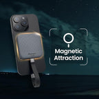 MMOMENT 512GB Magnetic External Portable SSD – 950MB/s Read – for ProRes 4K – Phone SSD Compatible with MagSafe, USB-C, USB-A, iPhone 15/16, Mac, PC (MU P100)