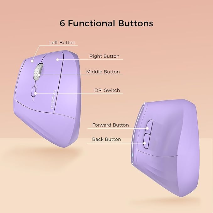 57° Ergonomic Wireless Tower Mouse, Vertical Quiet Ergo Mouse, Bluetooth(BT5.0,BT3.0)&2.4G, (800/1200/2400/2400/4000), 7 Buttons for Windows, macOS, iPadOS, Laptop, PC,Purple