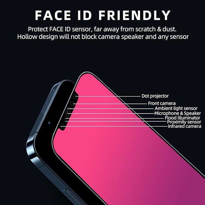 EGKimBa Privacy Screen Protector compatible with iPhone 12 Mini, 5.4 inch Gradient Colorful Electroplated Anti-Spy Anti-Blue Light Easy Installation Tempered Glass