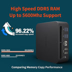 Mini Gaming PC, AMD Ryzen 9 7940HS 32GB DDR5 1TB SSD 5600 MHz, Alloy 9 Desktop Gaming Mini Computers, Radeon 780M Graphics, 2.5Gbps LAN, HDMI 2.1, 8K USB 4.0 Wi-Fi 6E/BT5.3 (3-Year After-Sale Support)